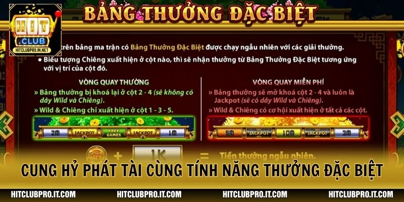 Cung Hỷ Phát Tài HitClub: Luật Chơi Và Cơ Chế Thưởng 3 Cung hỷ phát tài cùng tính năng thưởng đặc biệt