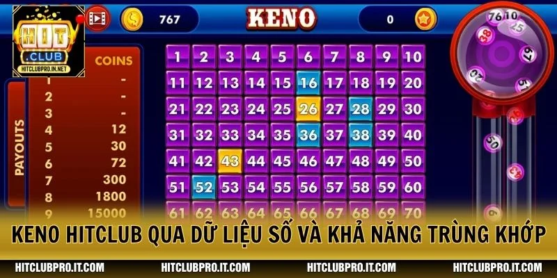 Keno HitClub: Luật Chơi, Cách Chọn Số Và Quản Lý Vốn 3 Keno HitClub qua dữ liệu số và khả năng trùng khớp