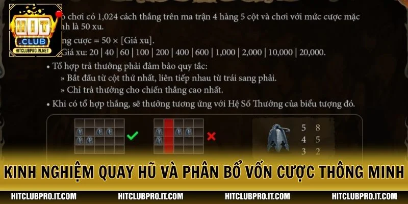 Hắc Thoại Ngộ Không: Tuyệt Chiêu Săn Hũ Nổ Tại HitClub 4 Kinh nghiệm quay hũ và phân bổ vốn cược thông minh
