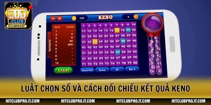 Keno HitClub: Luật Chơi, Cách Chọn Số Và Quản Lý Vốn 2 Luật chọn số và cách đối chiếu kết quả Keno