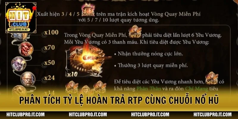 Hắc Thoại Ngộ Không: Tuyệt Chiêu Săn Hũ Nổ Tại HitClub 3 Phân tích tỷ lệ hoàn trả RTP cùng chuỗi nổ hũ